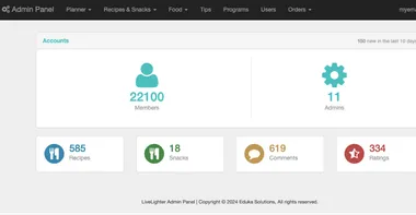 Screenshot of the LiveLighter admin dashboard